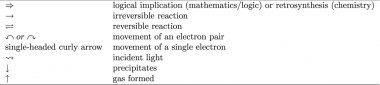 Some of the arrows used in chemistry